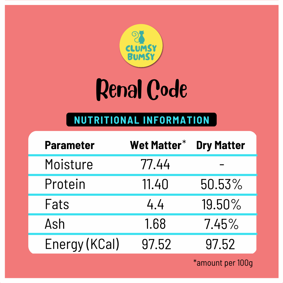 Renal Code 100g