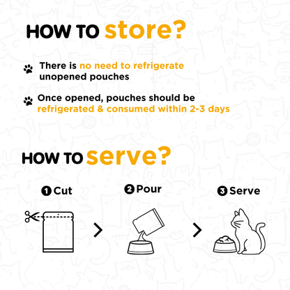 Fresh food Trial Pack for Cats