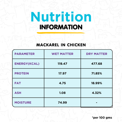 Mackerel in Chicken 100g for Cats