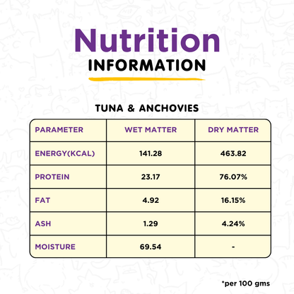 Tuna & Anchovies 100g for Cats