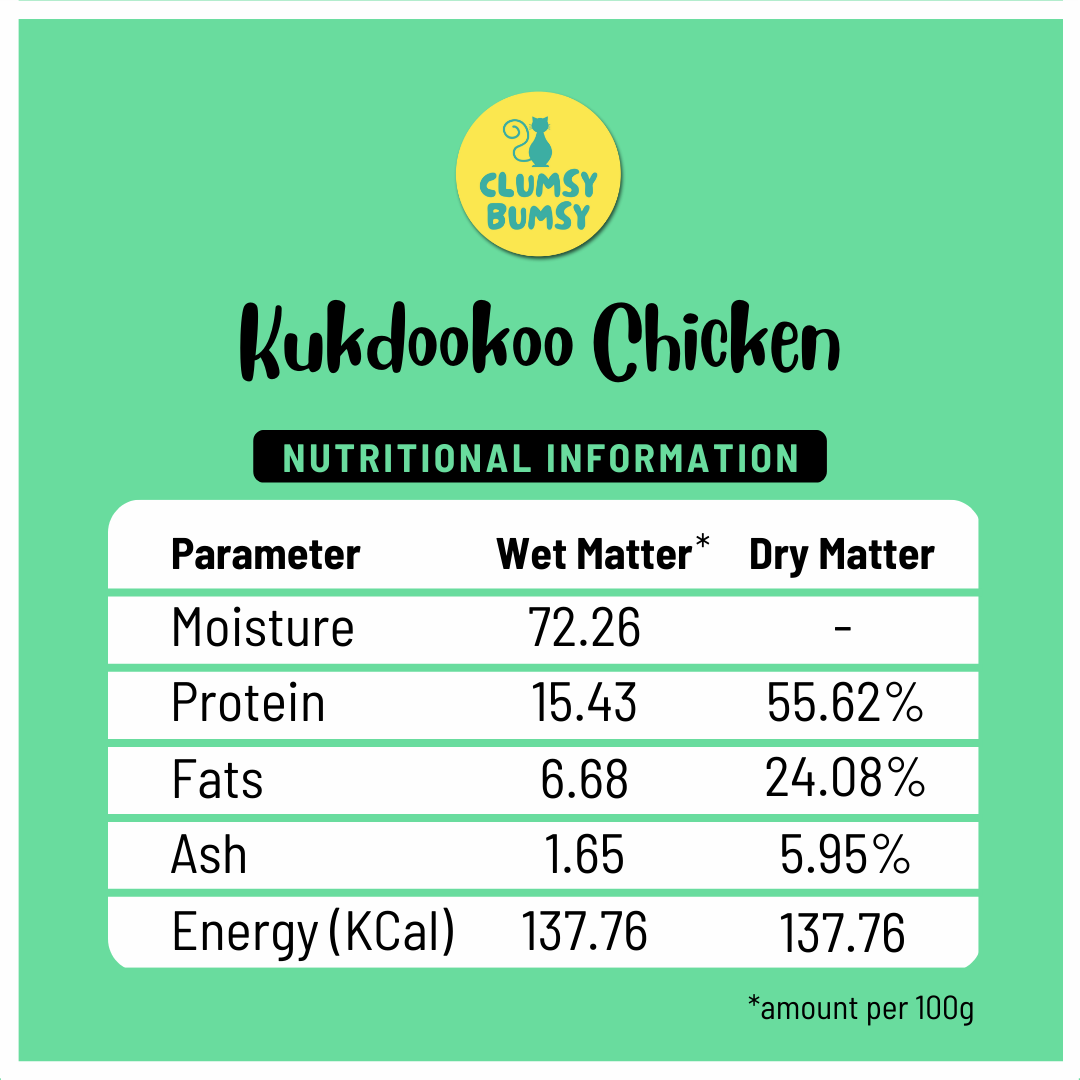 Kukdookoo Chicken 100g - Pack of 60 (10% Off)
