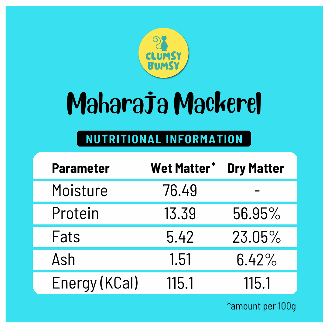 Maharaja Mackerel 100g - Pack of 30 (5% Off)