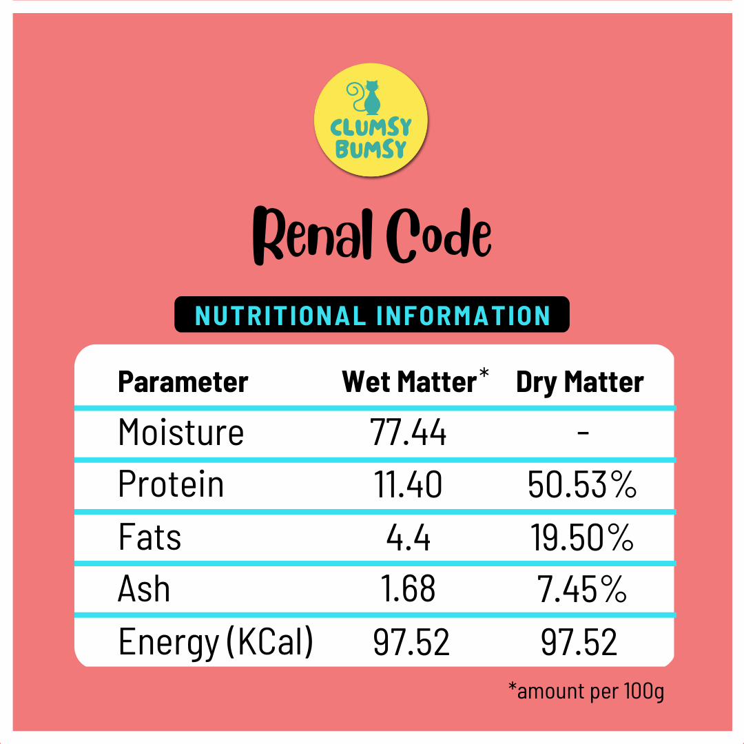 Renal Code 100g - Pack of 30 (5% Off)