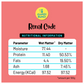 Renal Code 100g - Pack of 10