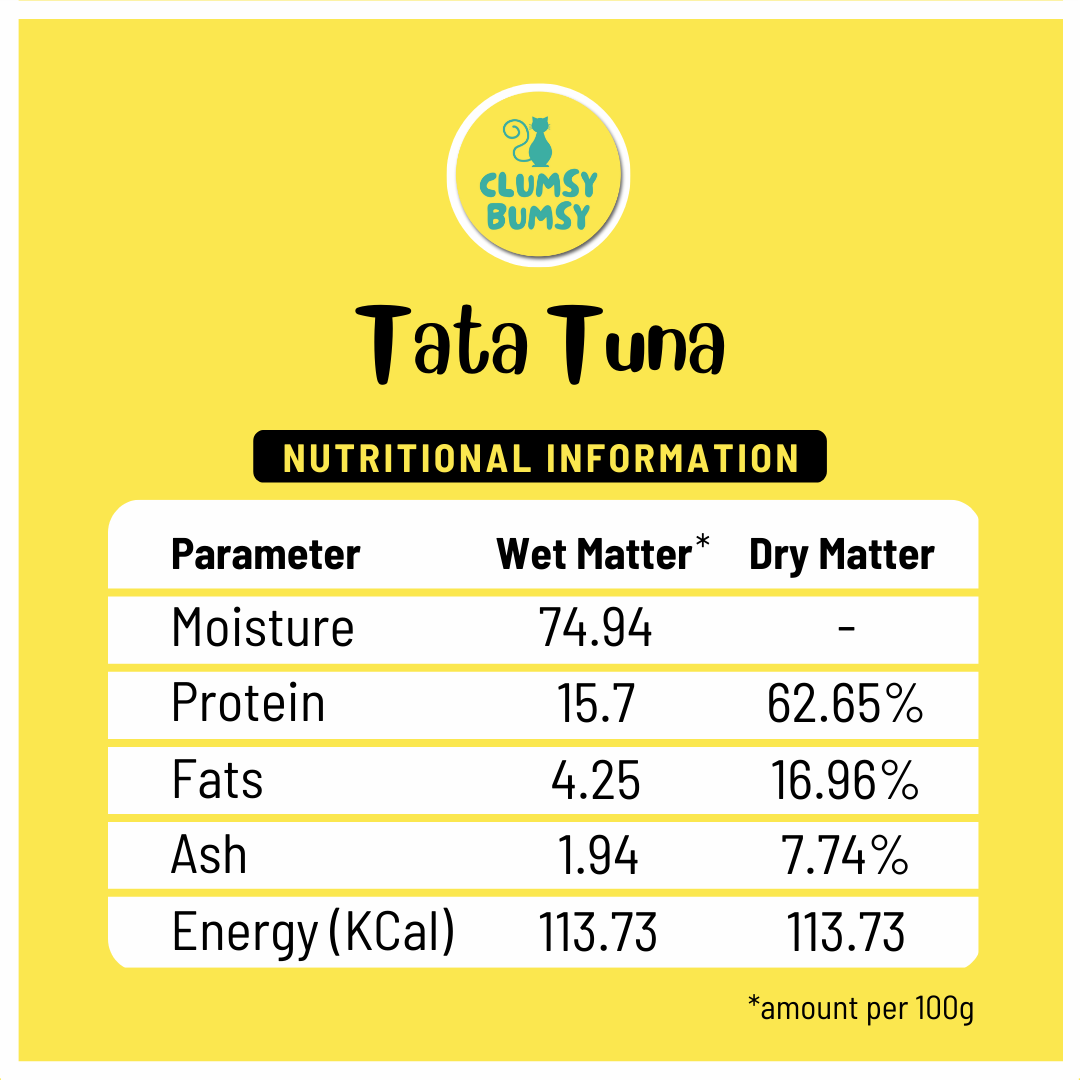 Tata Tuna 100g - Pack of 60 (10% Off)